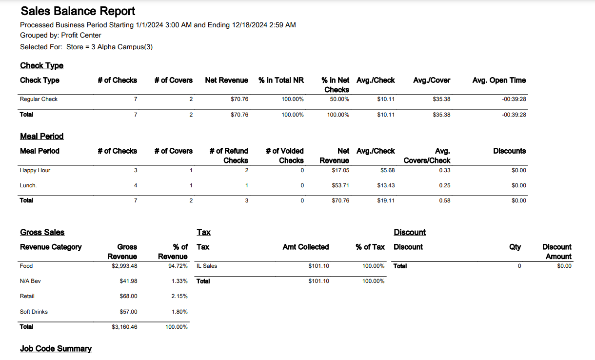 A screenshot of a report

Description automatically generated